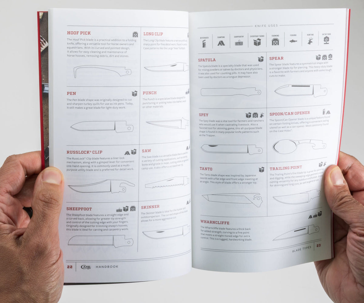 Case Knives Case Hand Book